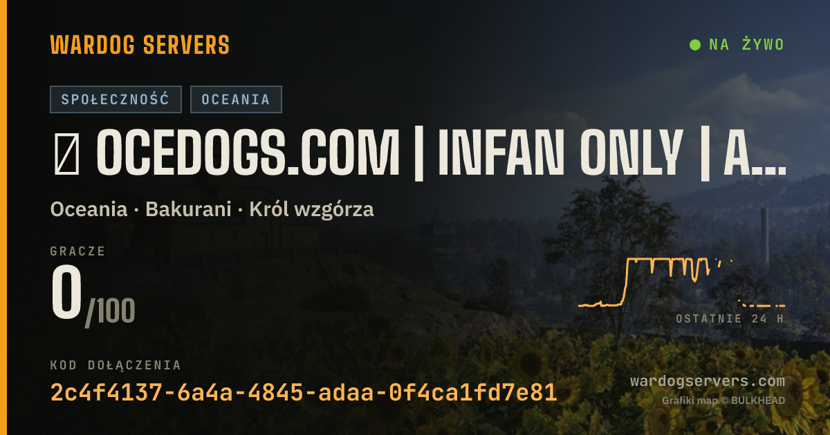 Baner ze statusem na żywo: ★ OCEDOGS.COM | INFAN ONLY | ACTIVE ADMINS | DISCORD.GG/OCEDOGS