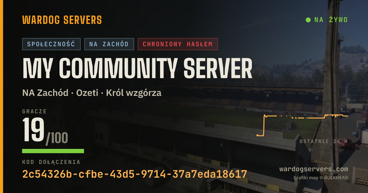 Baner ze statusem na żywo: My Community Server