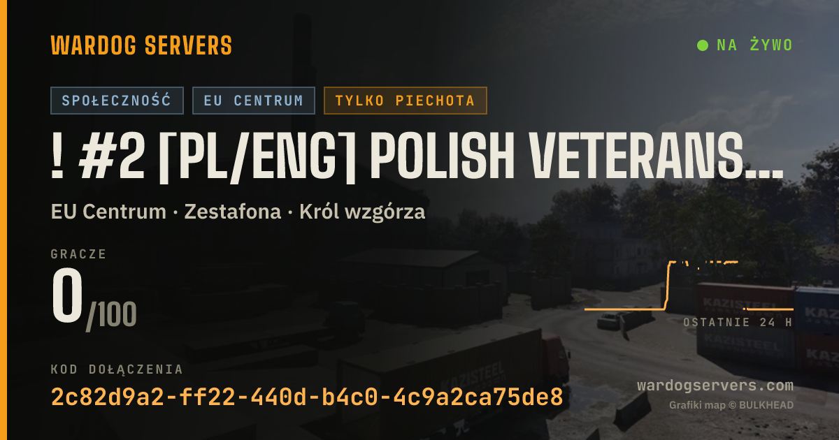 Baner ze statusem na żywo: ! #2 [PL/ENG] Polish Veterans | VIP for seeding