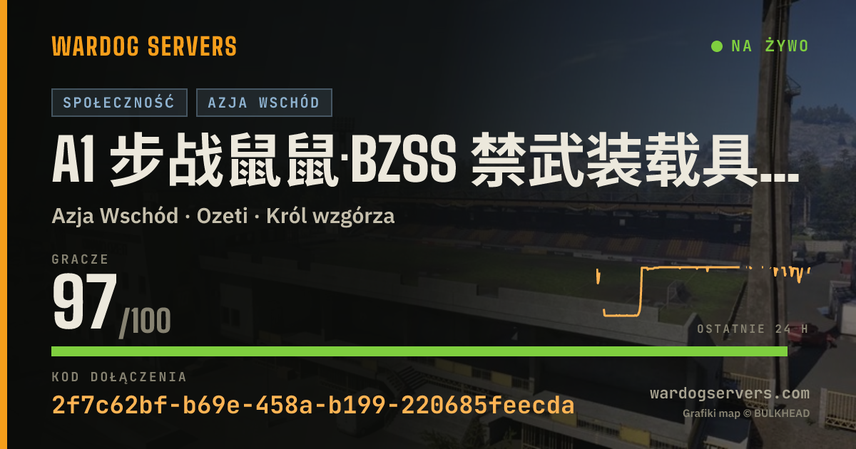 Baner ze statusem na żywo: A1 步战鼠鼠·BZSS 禁武装载具压家狙机枪迫击炮近防炮榴弹 QQ群1125135790