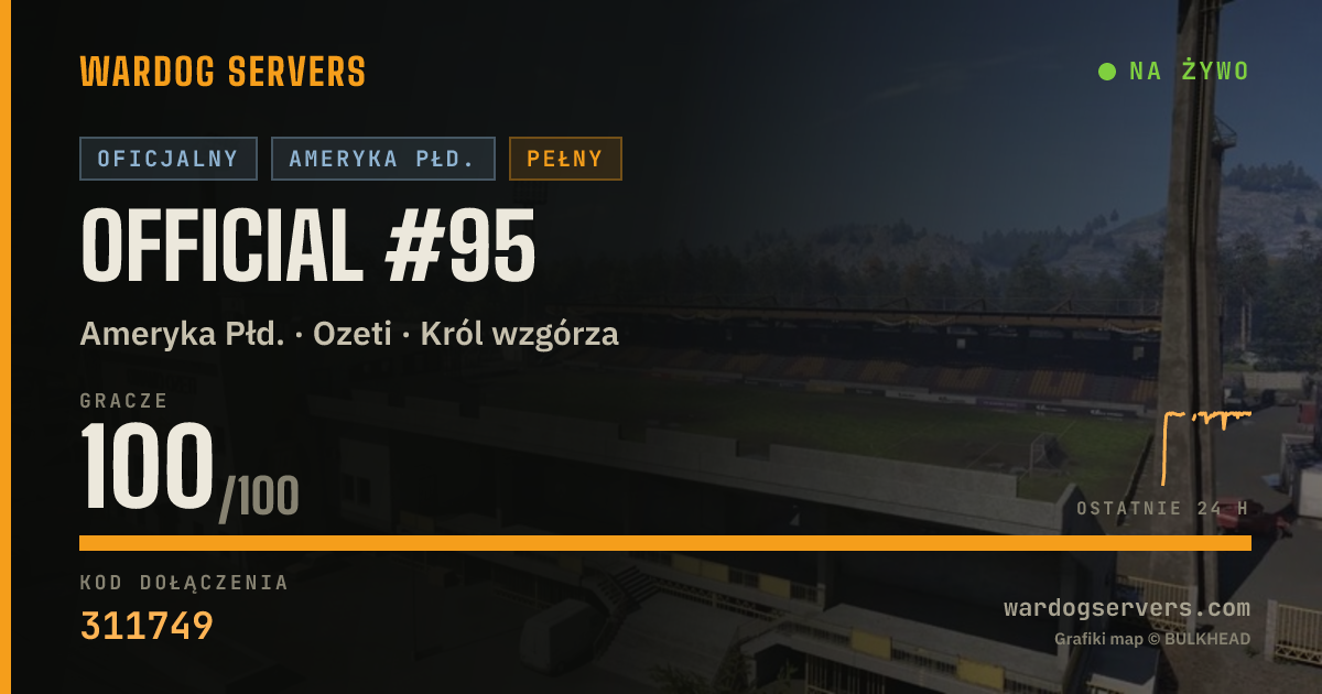 Baner ze statusem na żywo: Official #95