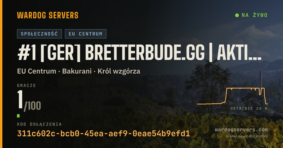 Baner ze statusem na żywo: #1 [GER] Bretterbude.gg | Aktive Admins