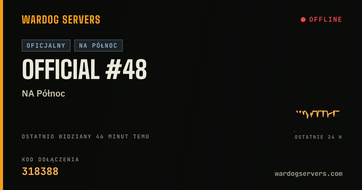 Baner ze statusem na żywo: Official #48