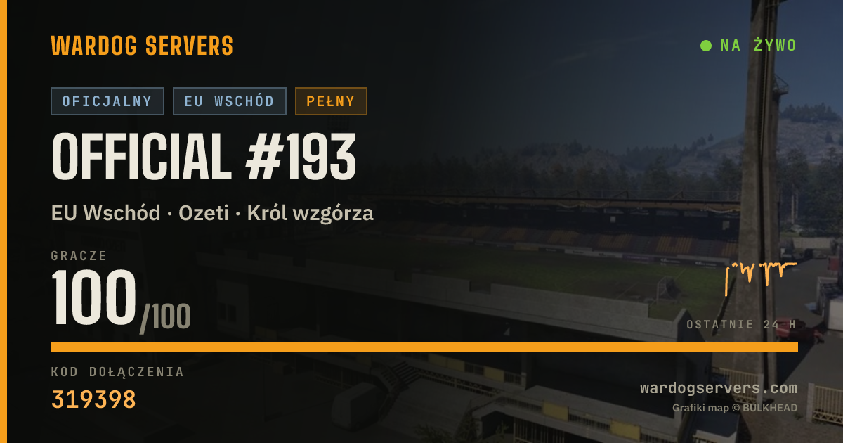 Baner ze statusem na żywo: Official #193