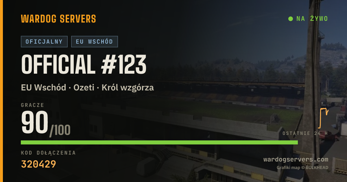 Baner ze statusem na żywo: Official #123