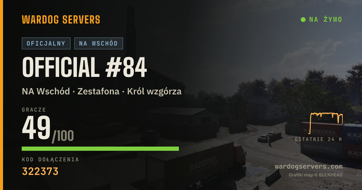 Baner ze statusem na żywo: Official #84