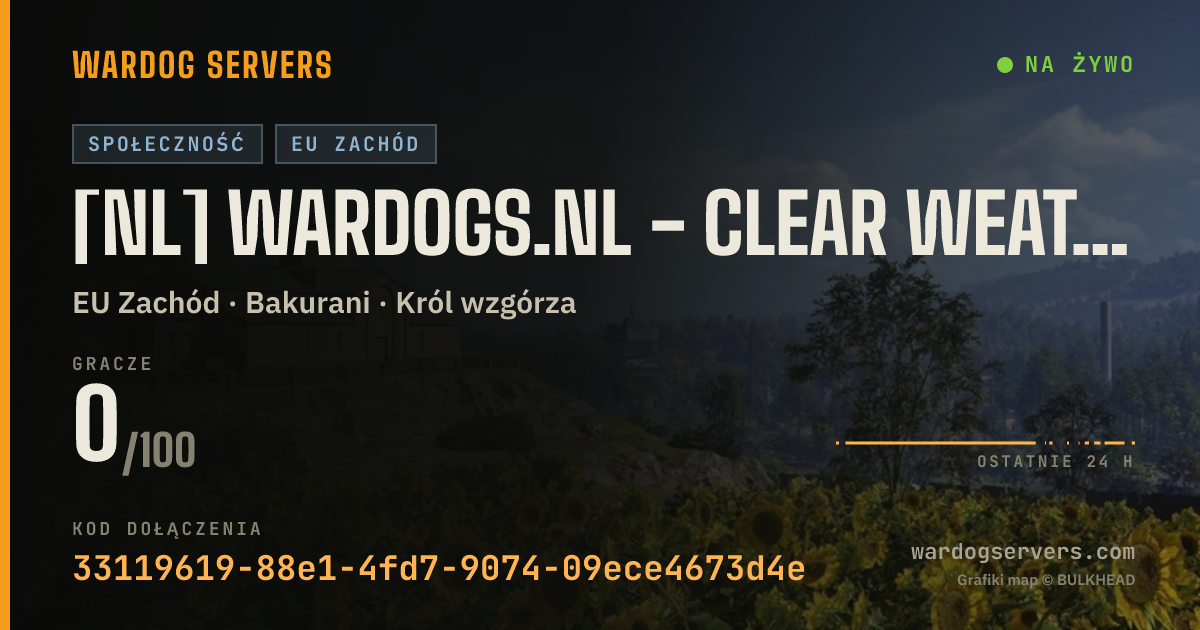 Baner ze statusem na żywo: [NL] WARDOGS.NL - Clear Weather - Discord.gg/wardogsnl