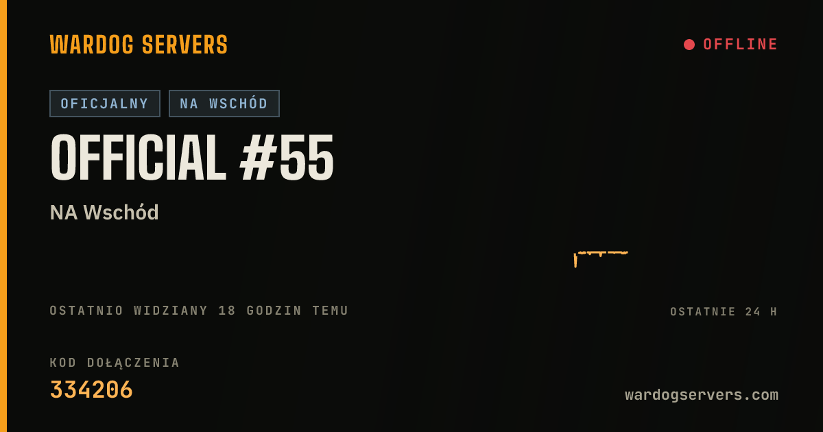 Baner ze statusem na żywo: Official #55