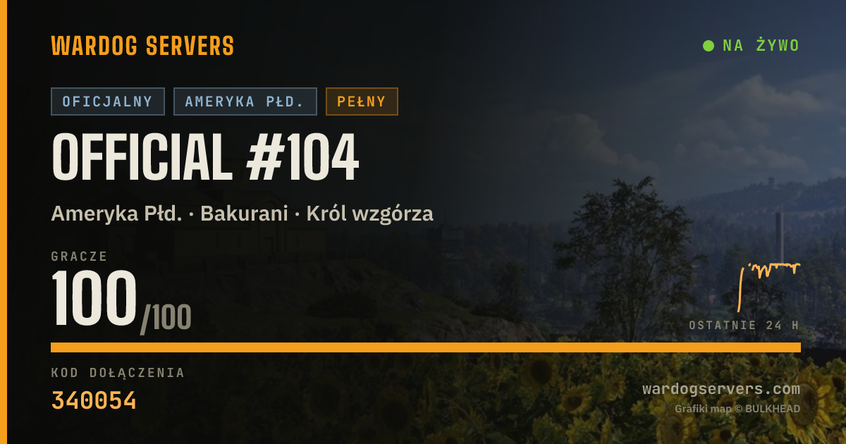Baner ze statusem na żywo: Official #104