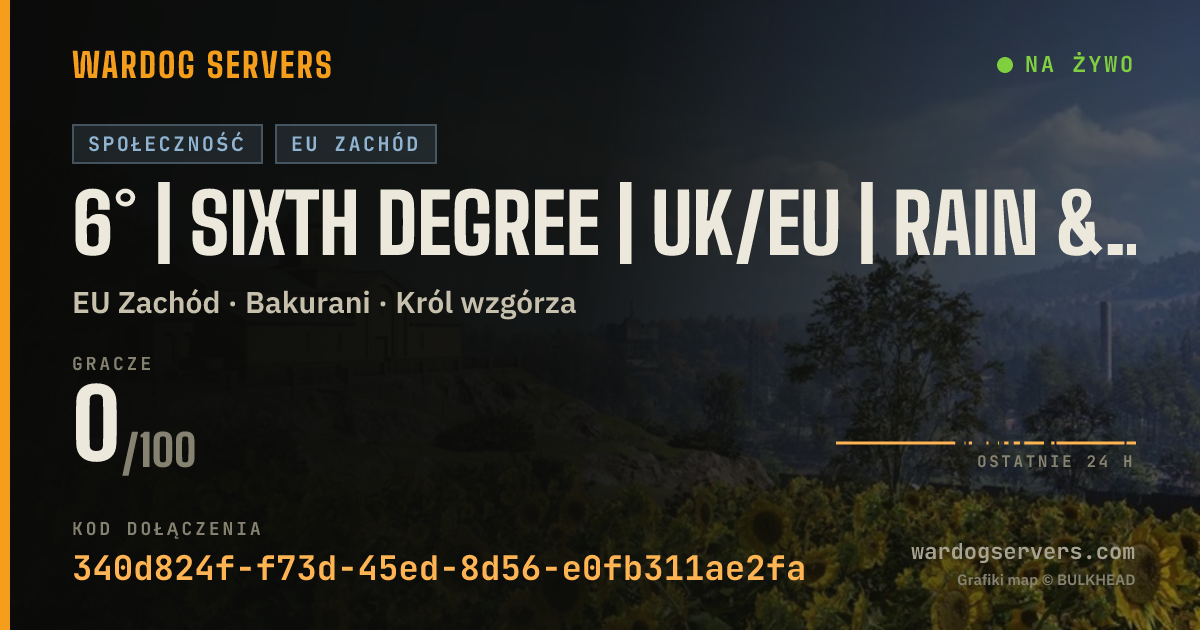 Baner ze statusem na żywo: 6° | Sixth Degree | UK/EU | RAIN & CLEAR