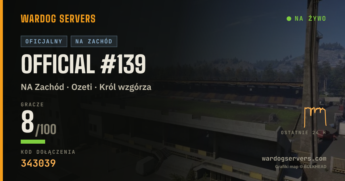 Baner ze statusem na żywo: Official #139