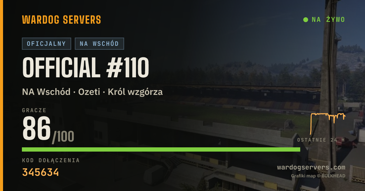 Baner ze statusem na żywo: Official #110