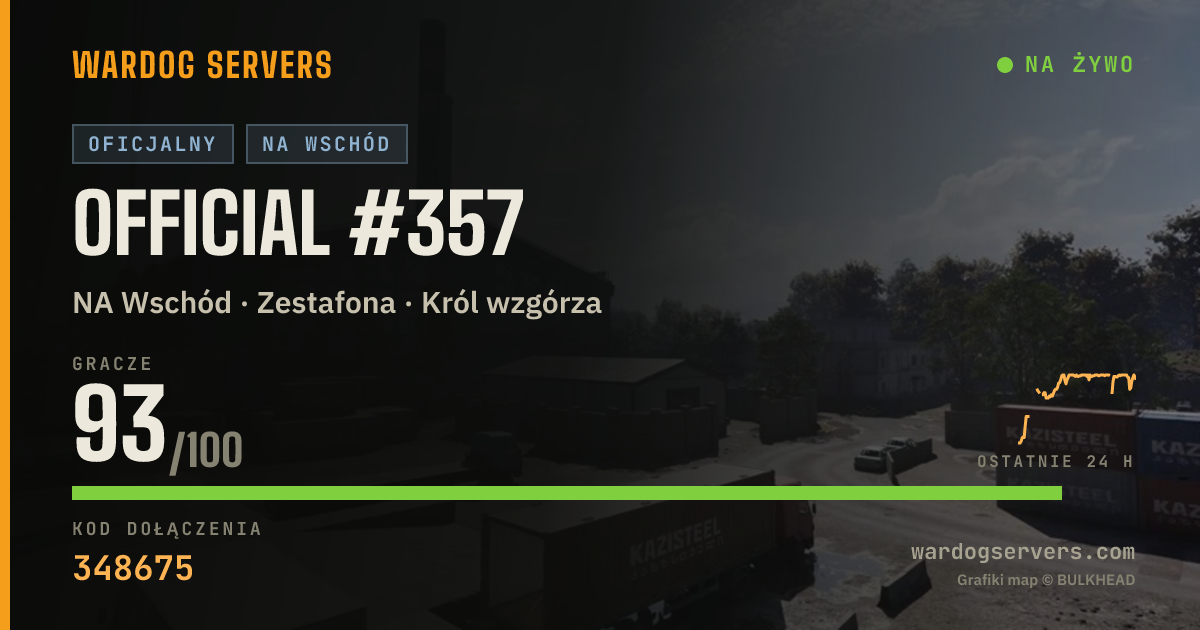 Baner ze statusem na żywo: Official #357