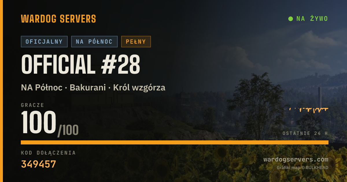 Baner ze statusem na żywo: Official #28