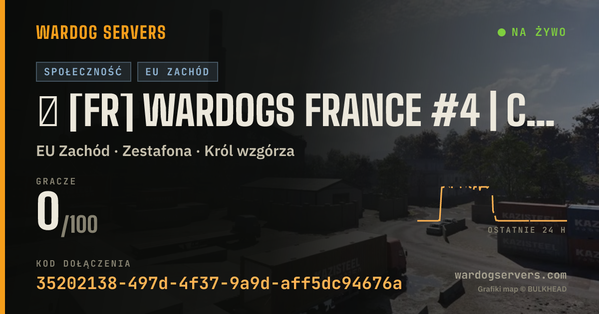 Baner ze statusem na żywo: ⁂ [FR] WARDOGS FRANCE #4 | CLASSIQUE | PLUIE OFF [WDFR]