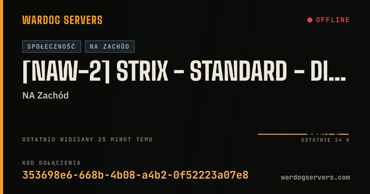 Baner ze statusem na żywo: [NAW-2] Strix - Standard - discord.gg/strixgg