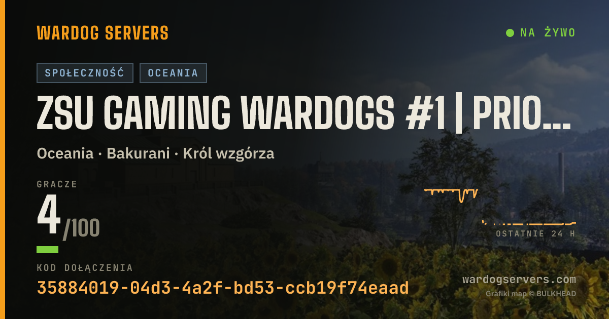 Baner ze statusem na żywo: ZSU Gaming Wardogs #1 | PRIORITY QUEUE @ ZSU.GG