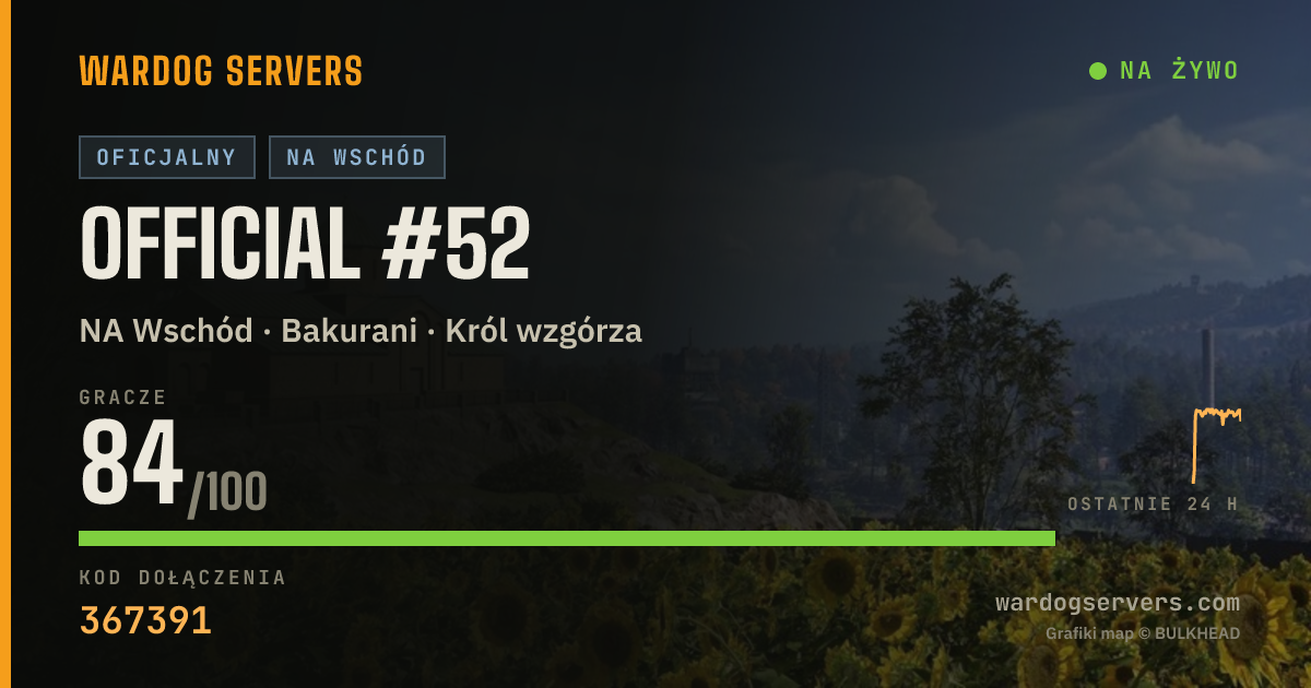 Baner ze statusem na żywo: Official #52