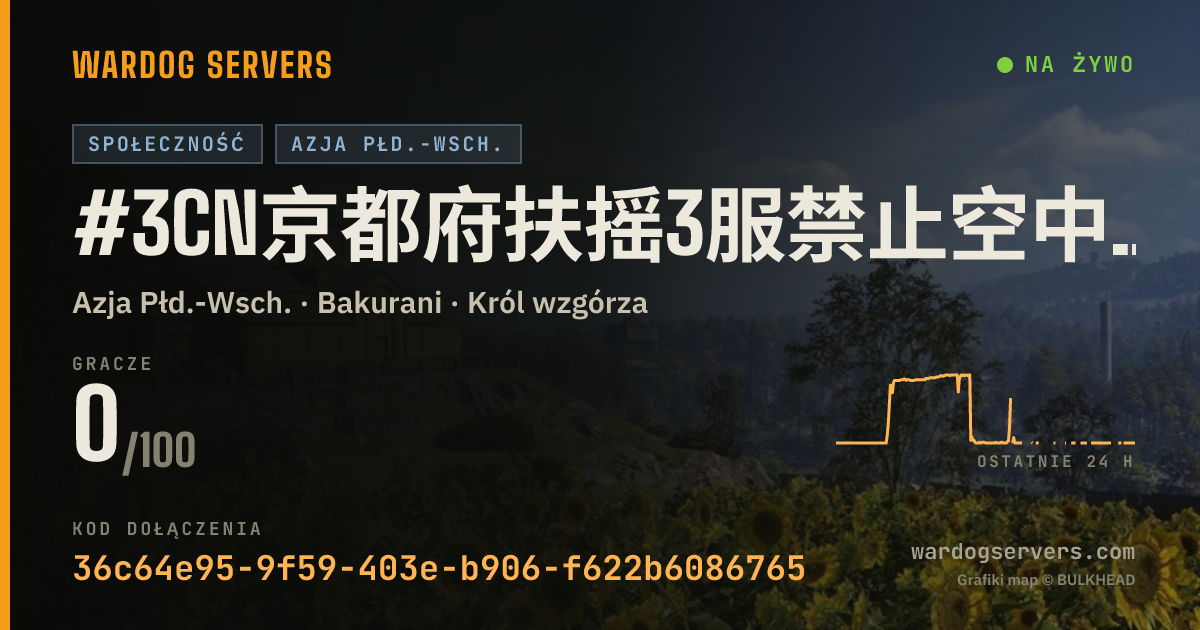 Baner ze statusem na żywo: #3CN京都府扶摇3服禁止空中武装载具，地面武装载具，禁止压家服务器