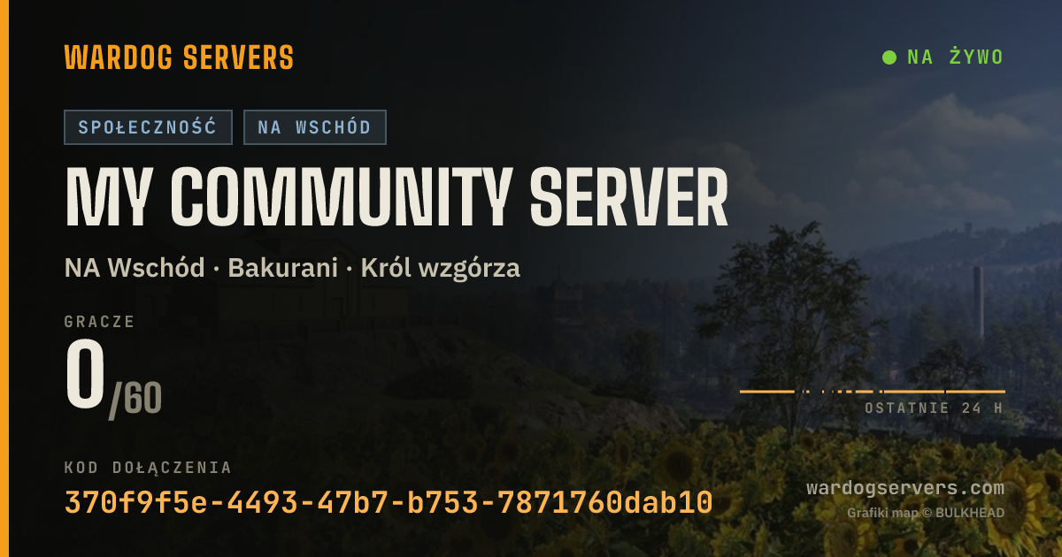Baner ze statusem na żywo: My Community Server