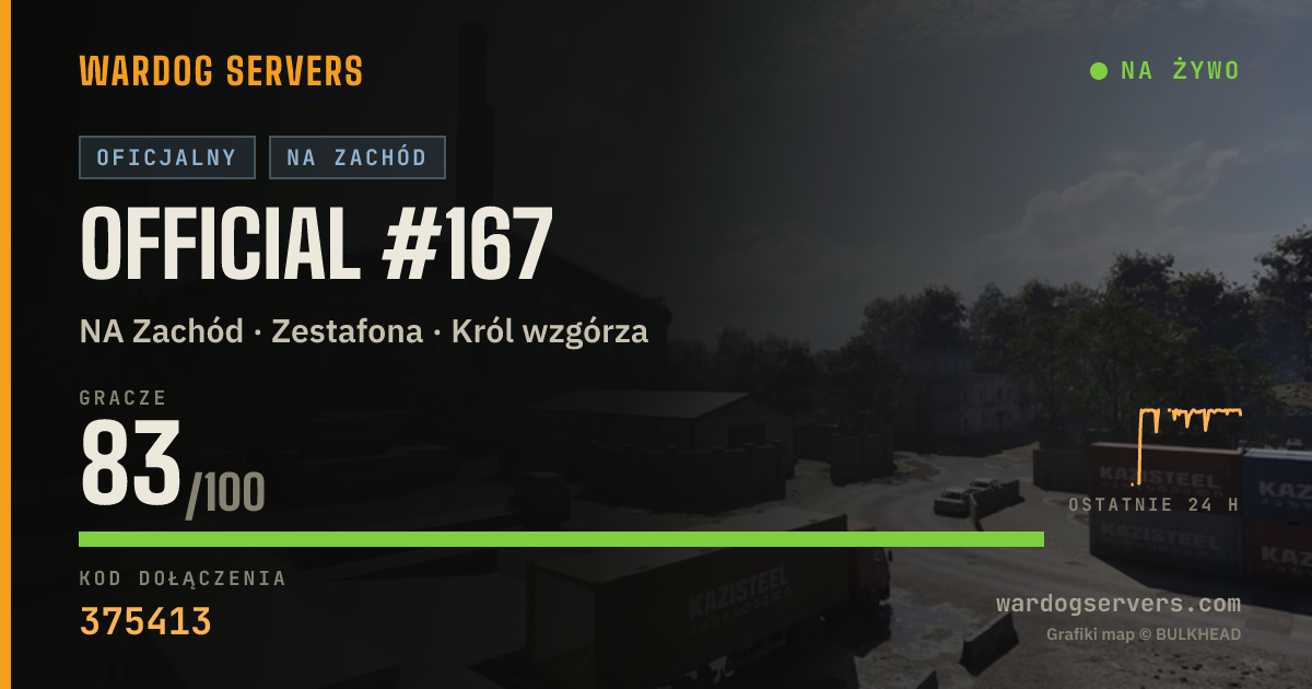 Baner ze statusem na żywo: Official #167