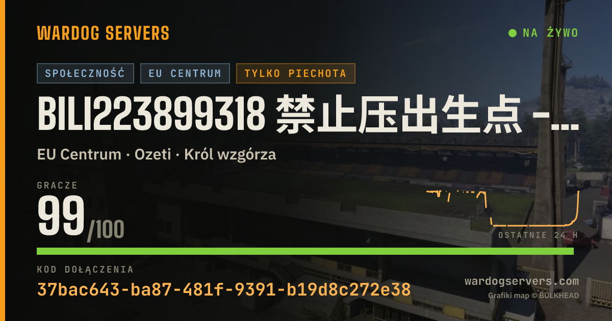 Baner ze statusem na żywo: Bili223899318 禁止压出生点 - No Spawn Camping