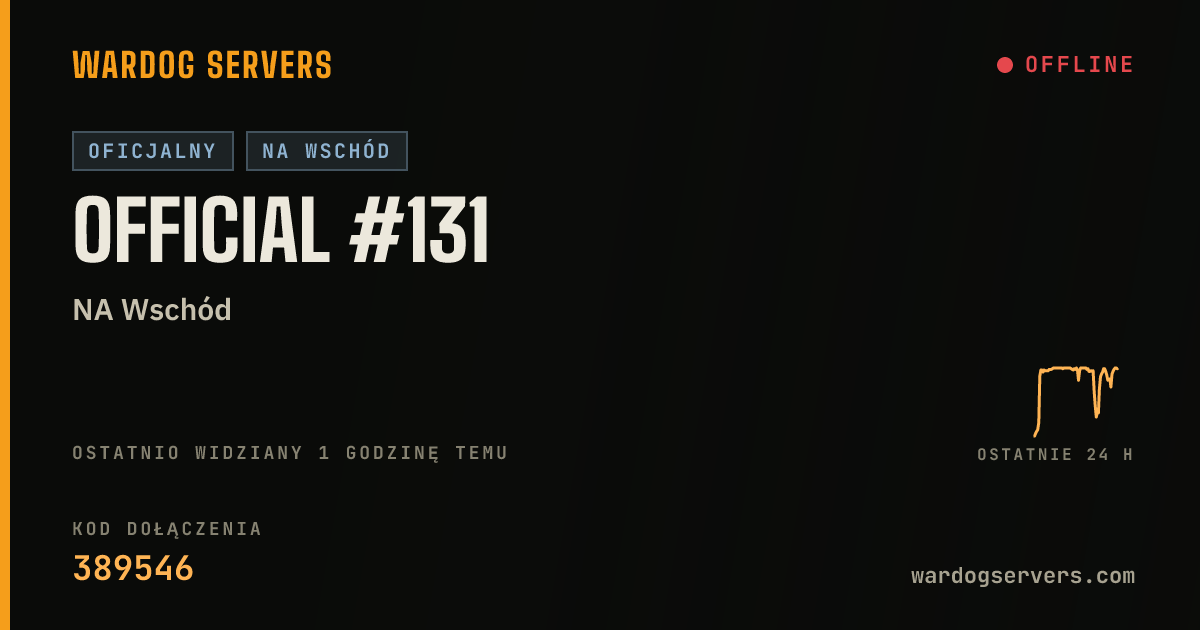 Baner ze statusem na żywo: Official #131