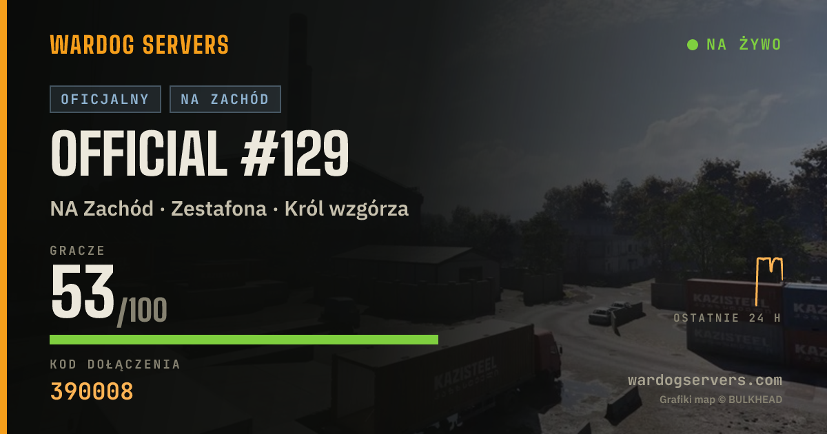 Baner ze statusem na żywo: Official #129