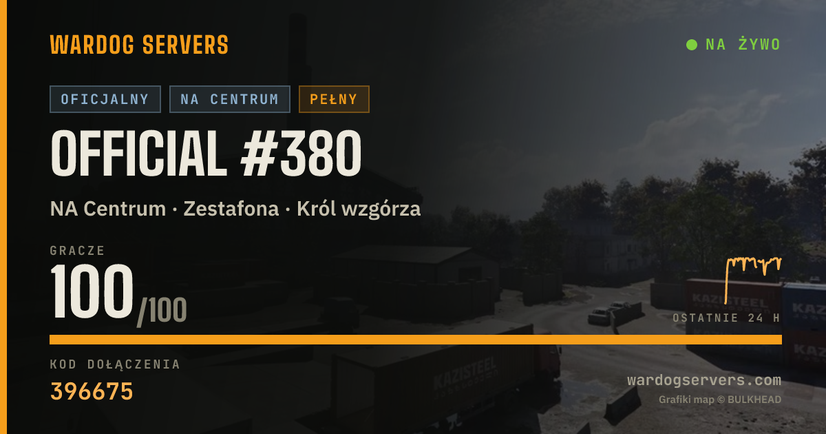 Baner ze statusem na żywo: Official #380