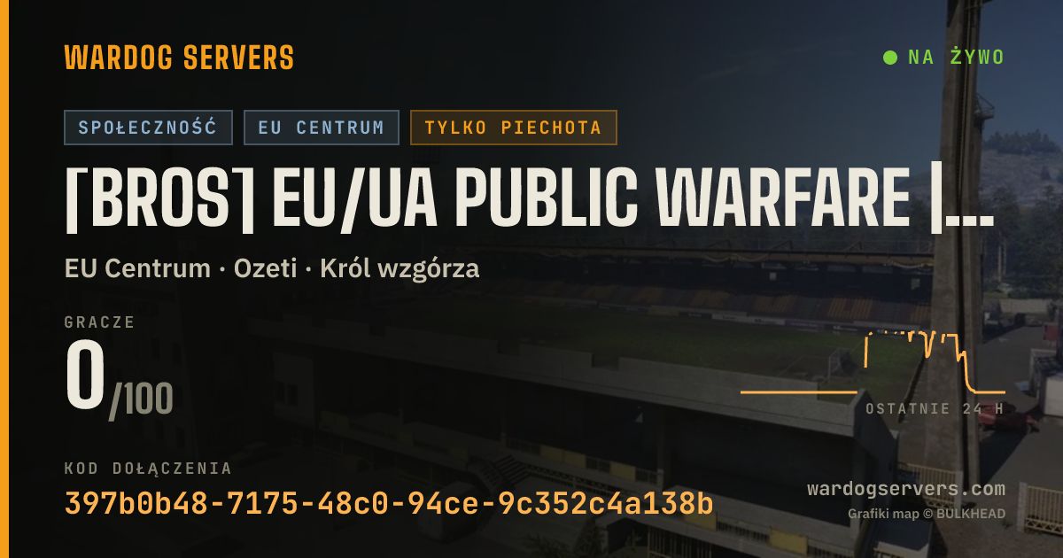 Baner ze statusem na żywo: [BROS] EU/UA Public Warfare | discord.gg/brosgg