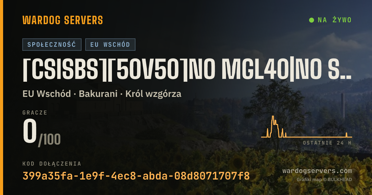 Baner ze statusem na żywo: [CSisBS][50v50]NO MGL40|NO SALE OF AMR50&IR