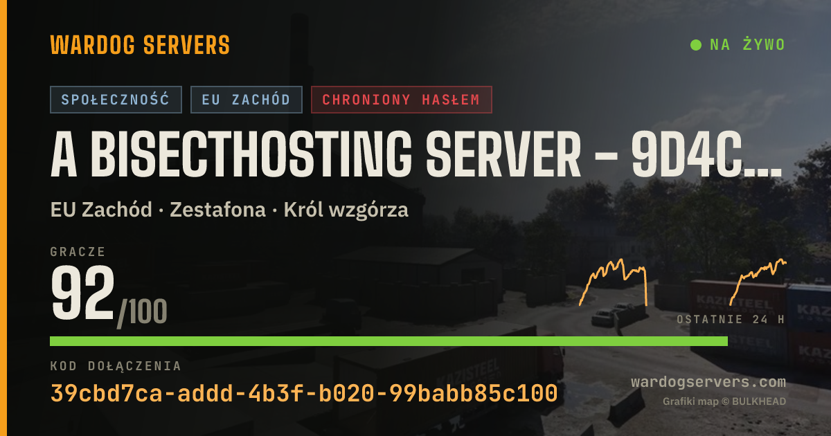 Baner ze statusem na żywo: A BisectHosting Server - 9d4cb607