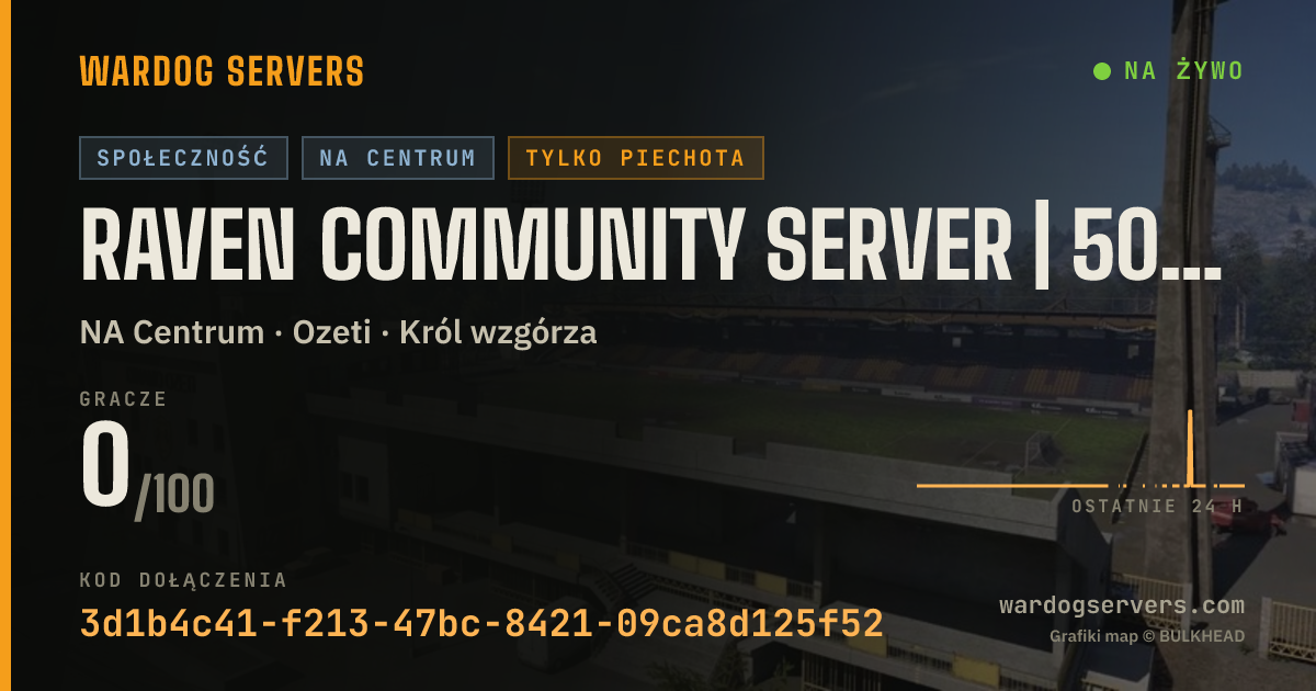 Baner ze statusem na żywo: RAVEN Community Server | 50v50
