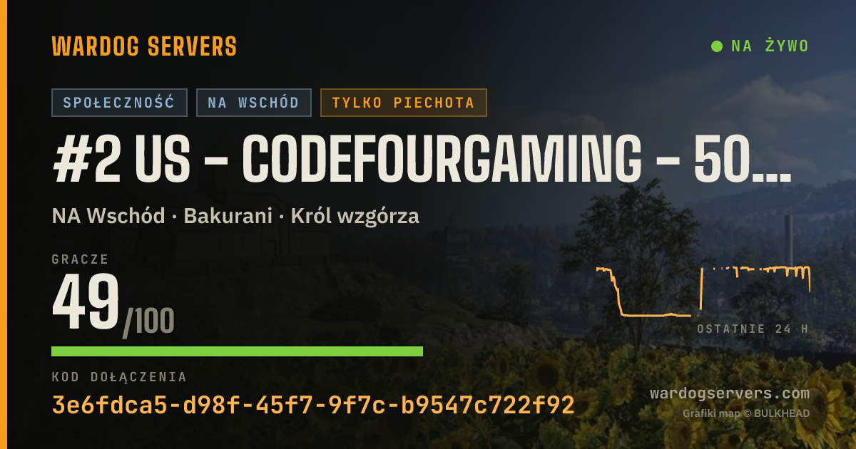 Baner ze statusem na żywo: #2 US - CodeFourGaming - 50v50 Infantry - discord.gg/c4g