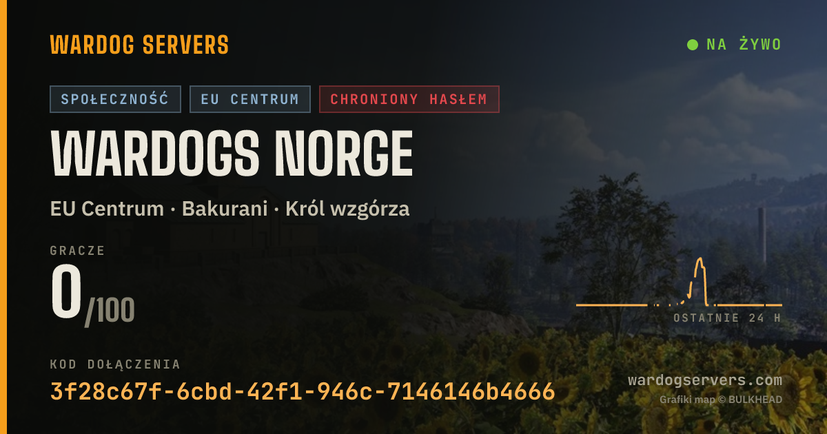 Baner ze statusem na żywo: WARDOGS Norge