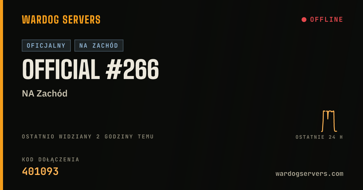 Baner ze statusem na żywo: Official #266