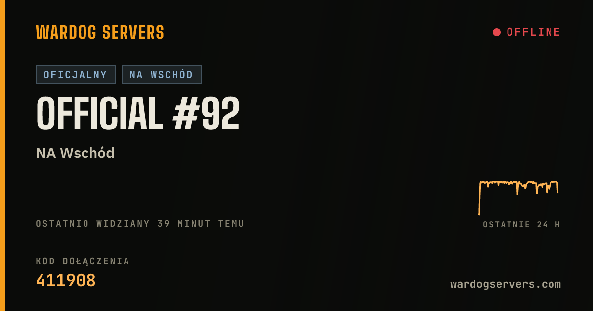 Baner ze statusem na żywo: Official #92
