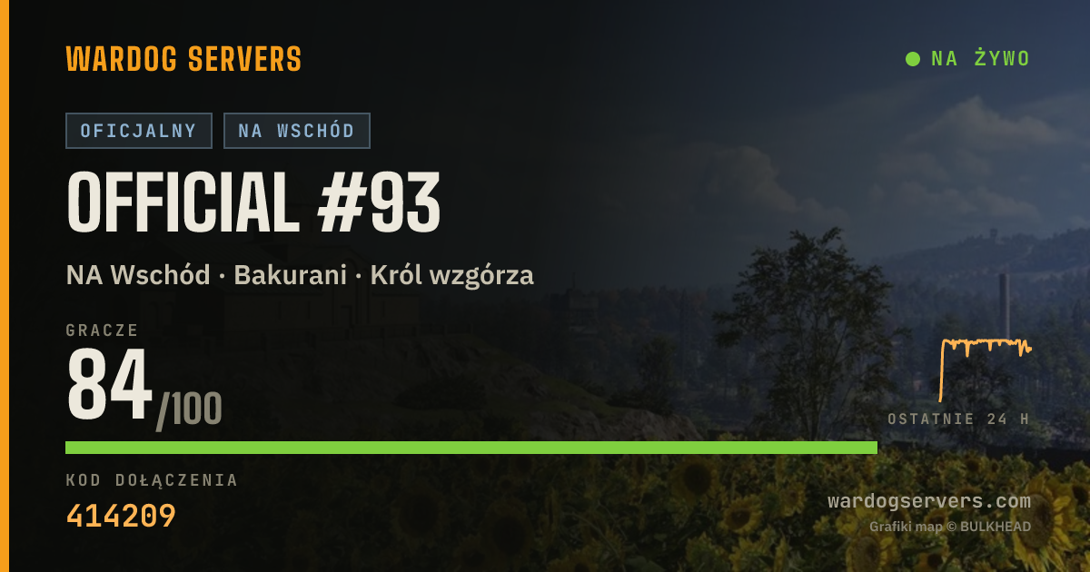Baner ze statusem na żywo: Official #93