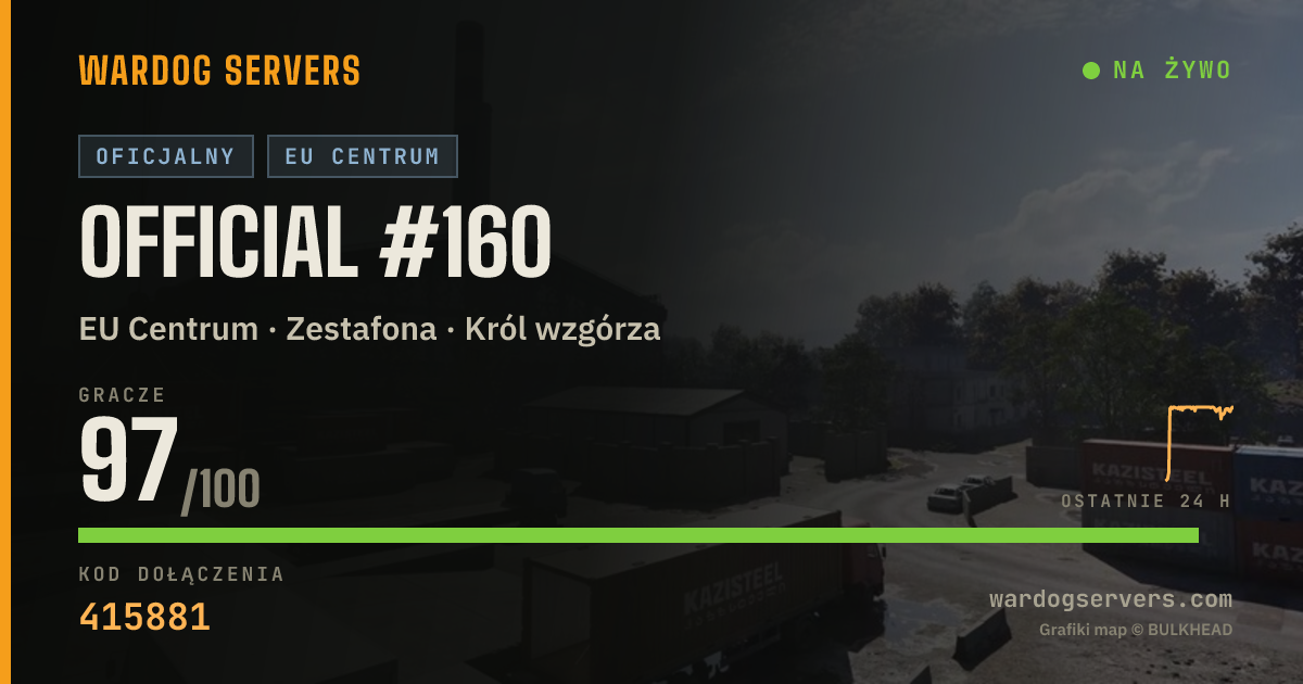 Baner ze statusem na żywo: Official #160