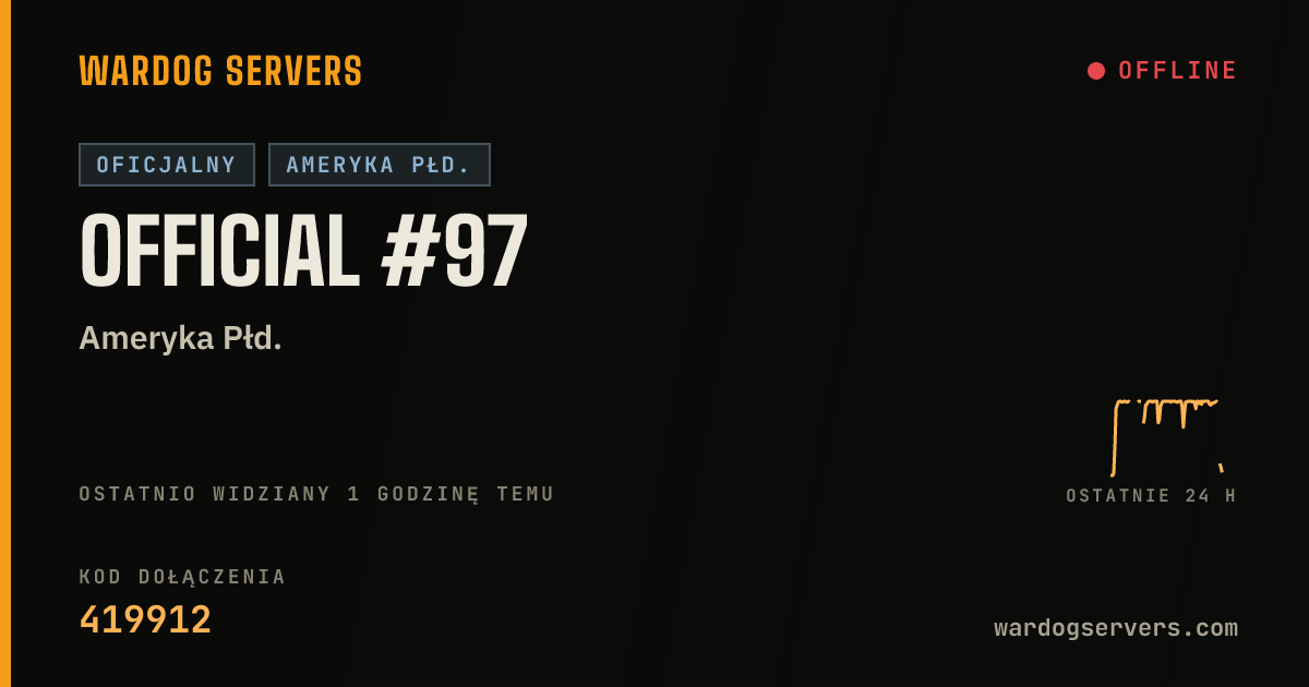 Baner ze statusem na żywo: Official #97