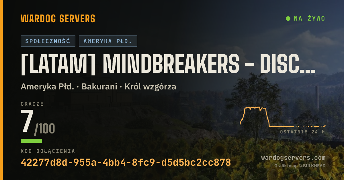 Baner ze statusem na żywo: [LATAM] MINDBREAKERS - Discord.gg/Mindbreakers