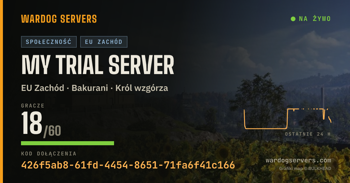 Baner ze statusem na żywo: My Trial Server