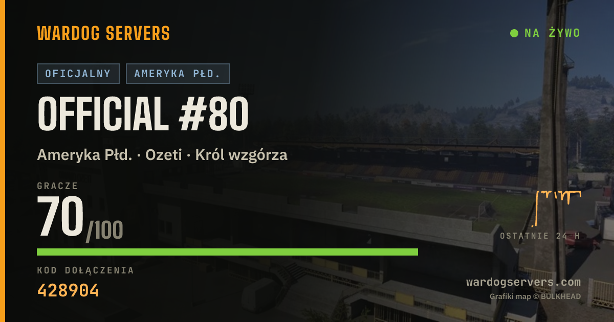 Baner ze statusem na żywo: Official #80