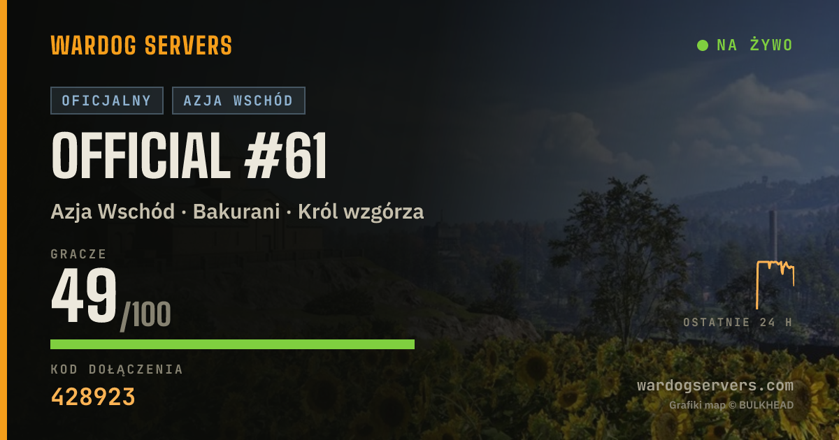 Baner ze statusem na żywo: Official #61