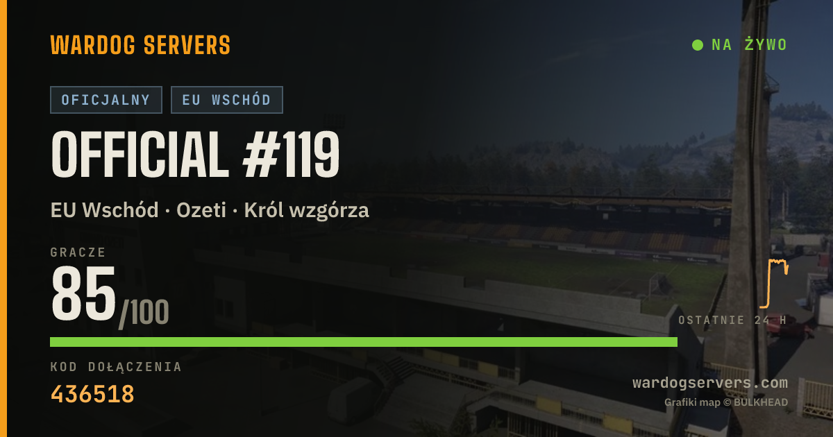 Baner ze statusem na żywo: Official #119