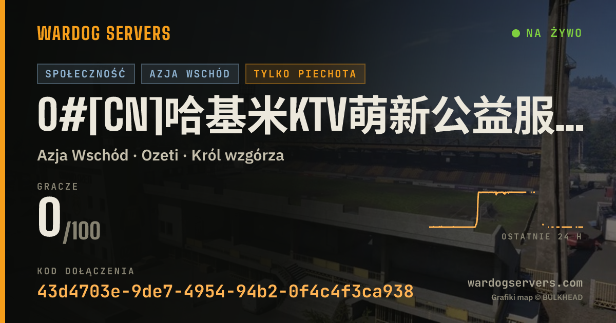Baner ze statusem na żywo: 0#[CN]哈基米KTV萌新公益服 QQ群：1056251423(暖服送预留位，无皇帝，严查外挂）
