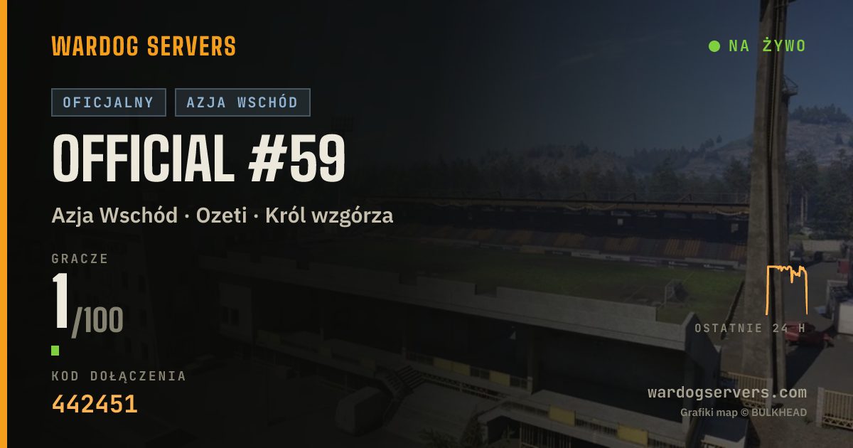 Baner ze statusem na żywo: Official #59