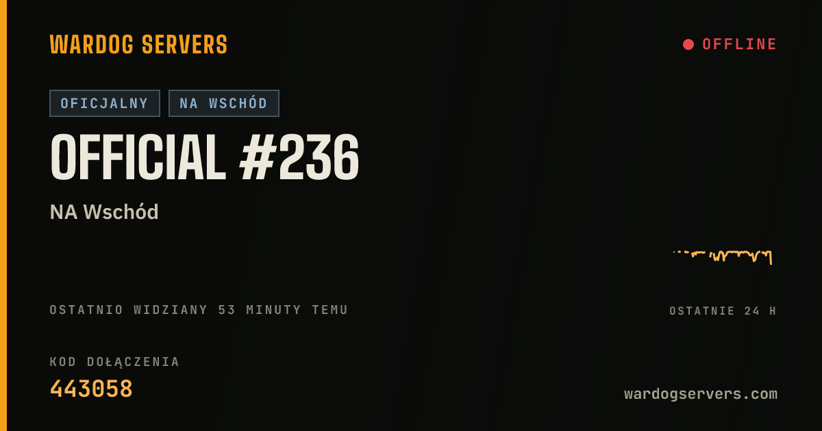 Baner ze statusem na żywo: Official #236