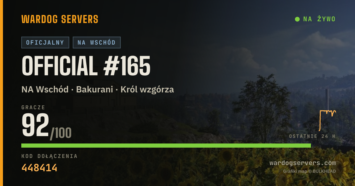 Baner ze statusem na żywo: Official #165