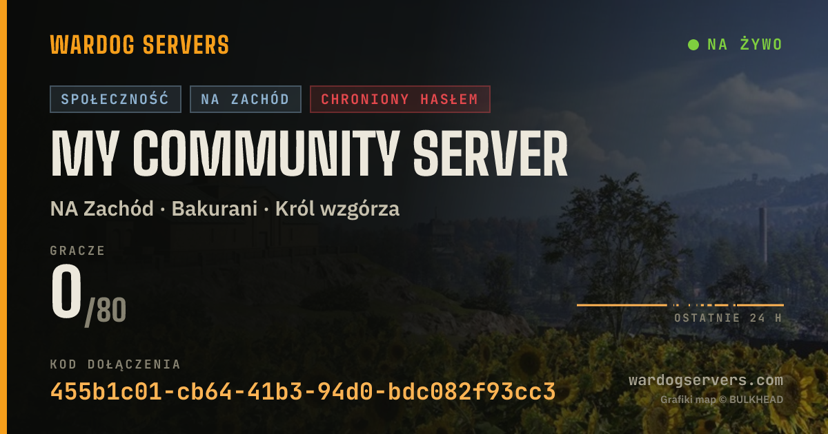 Baner ze statusem na żywo: My Community Server